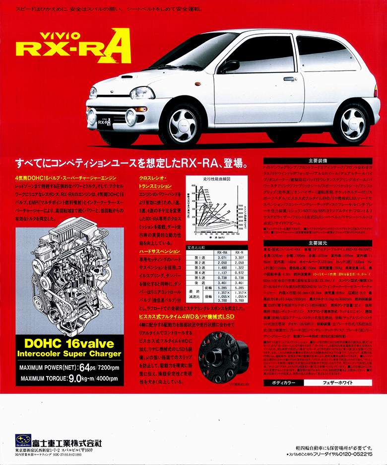 エンジン本体Assyヴィヴィオ RX-R A型 エンジン本体